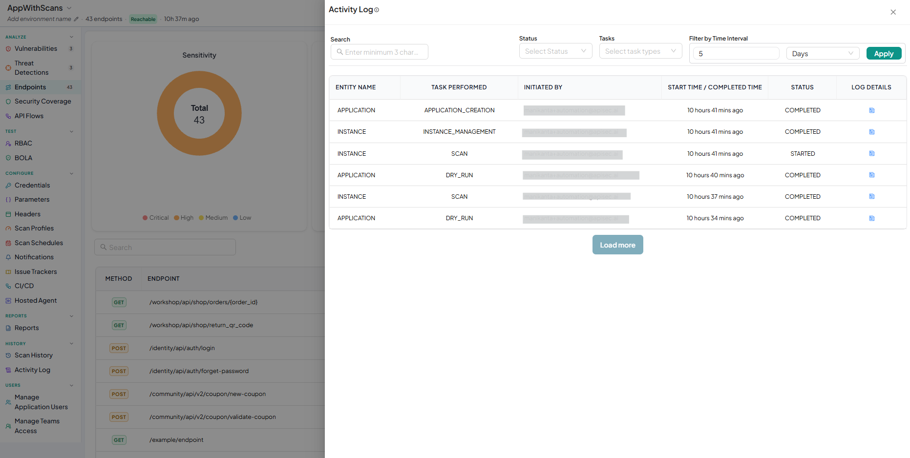 Activity logs