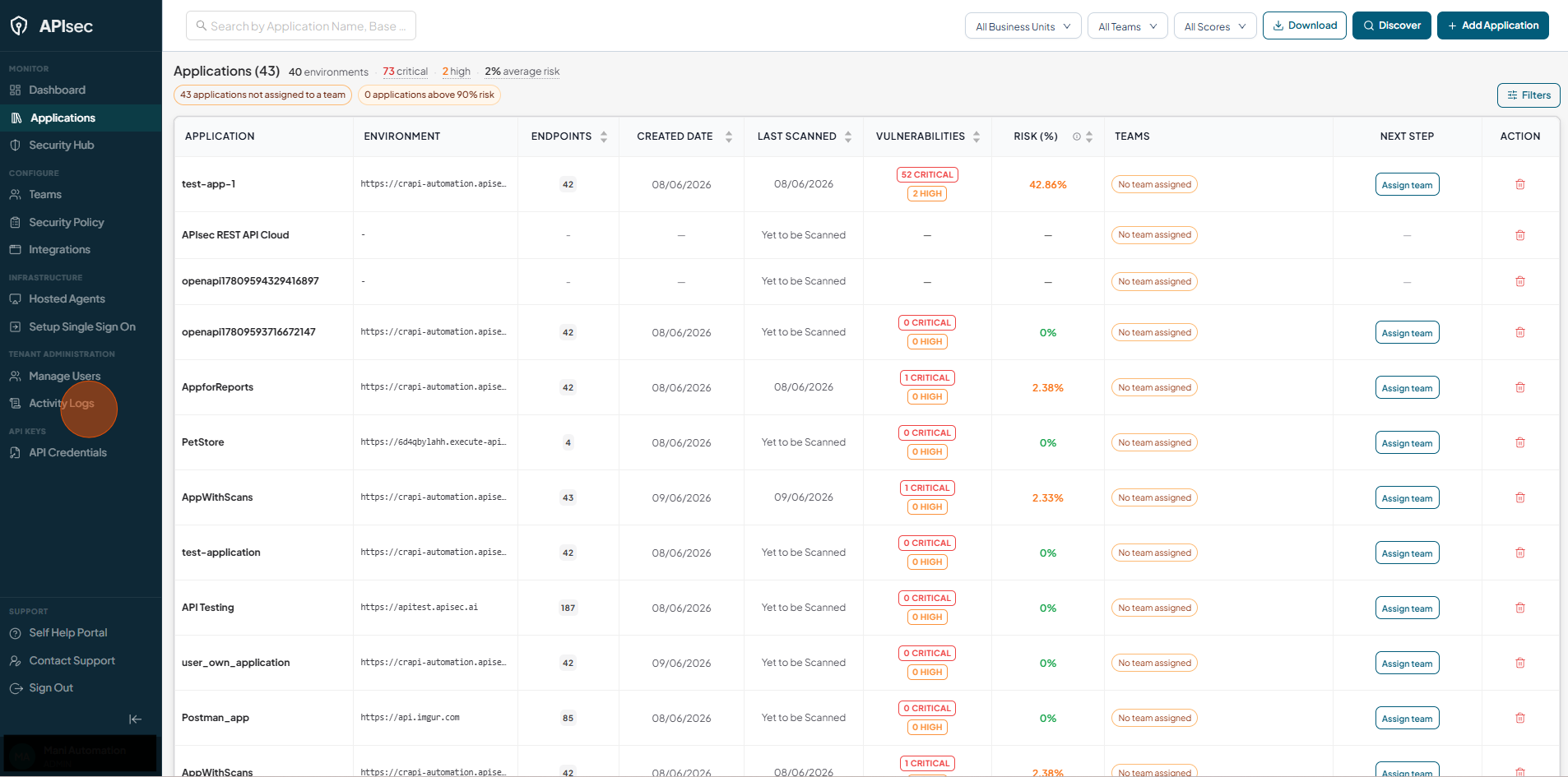 Activity logs