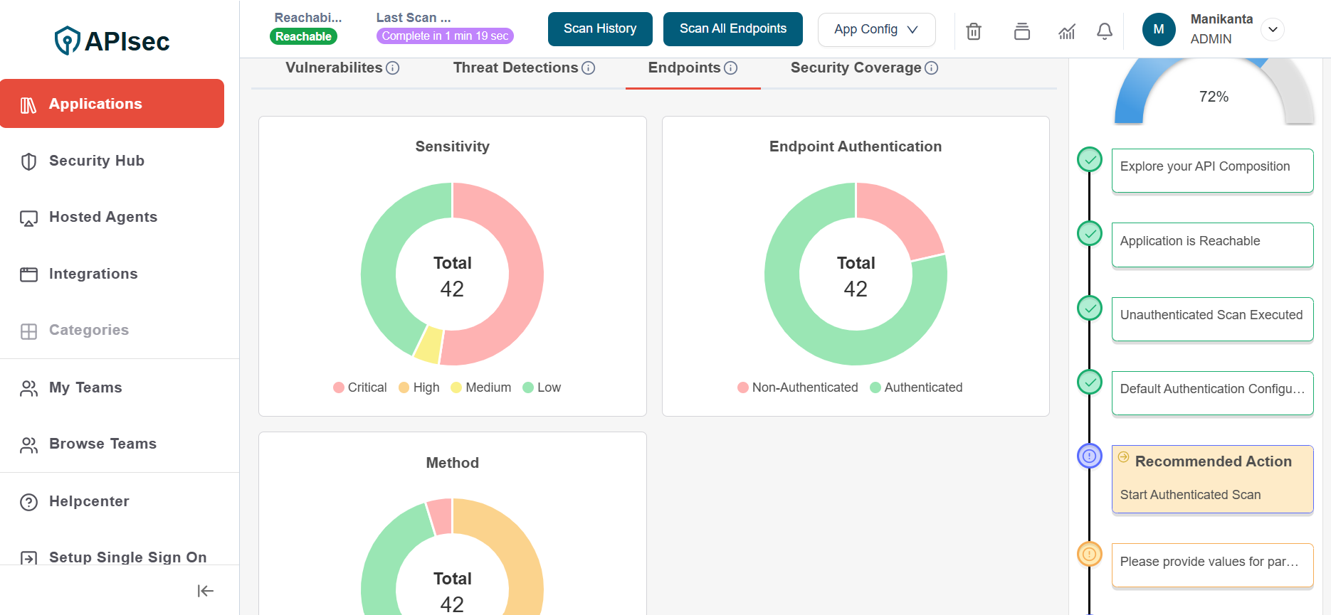 Choose the OpenAPI Spec