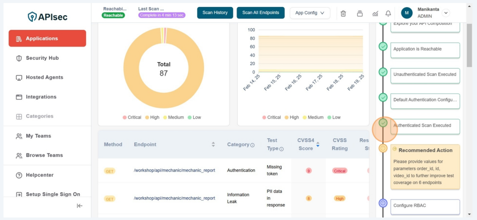 Choose the OpenAPI Spec