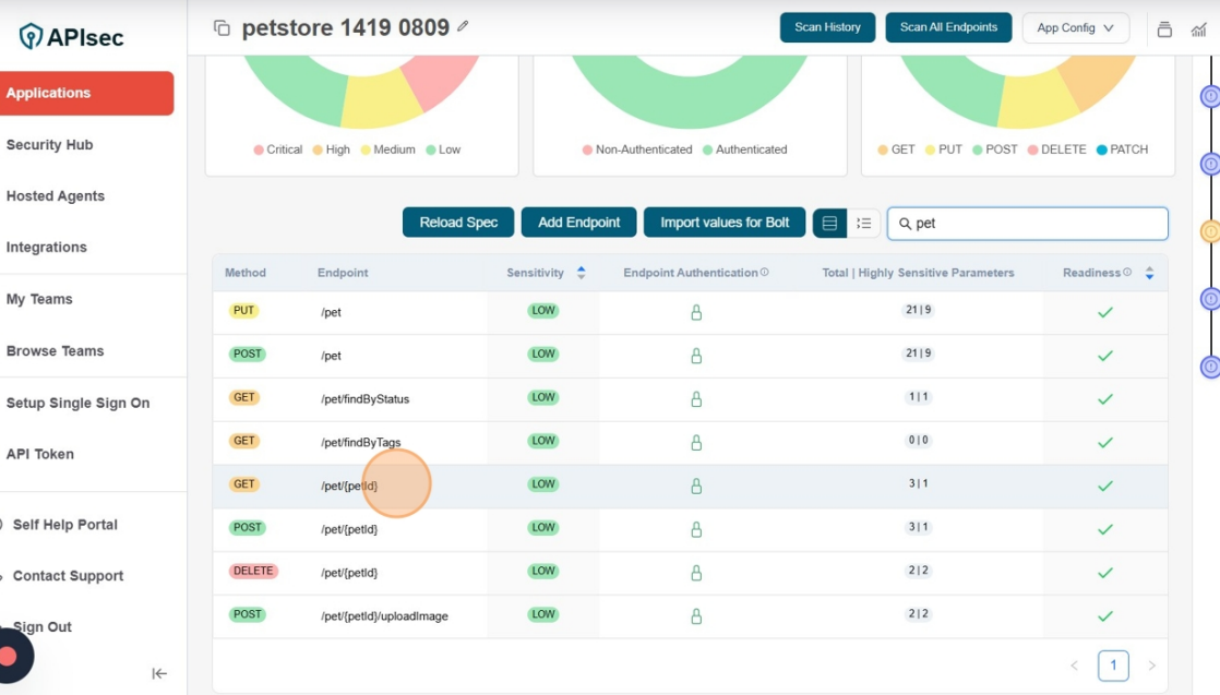 Bolt Updated Endpoint View