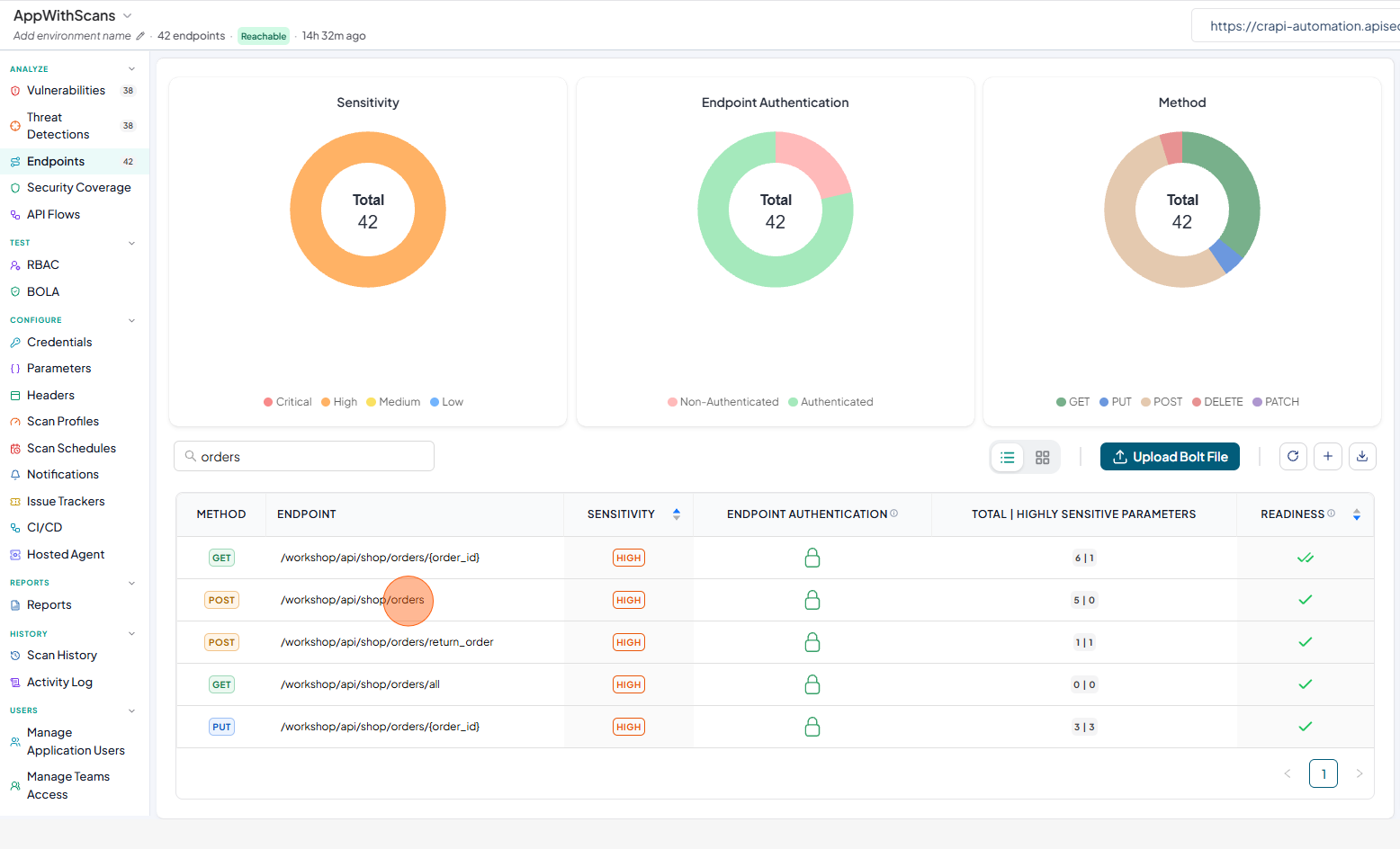 Browser Bolt Updated Endpoint View