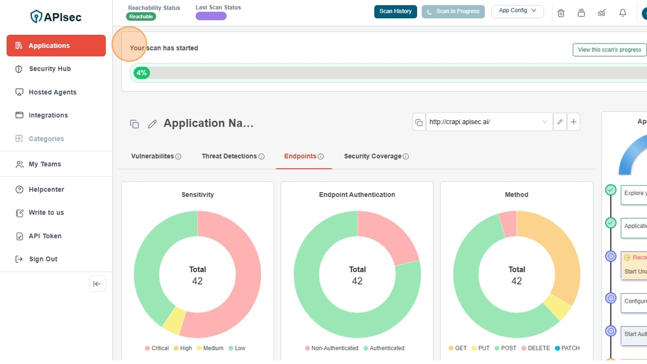 Check No Authentication Configured