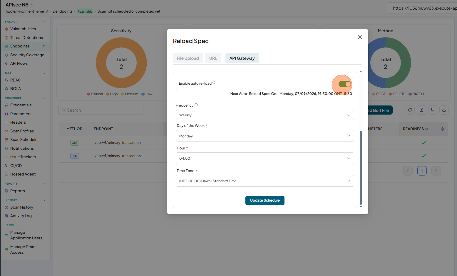 Activity logs
