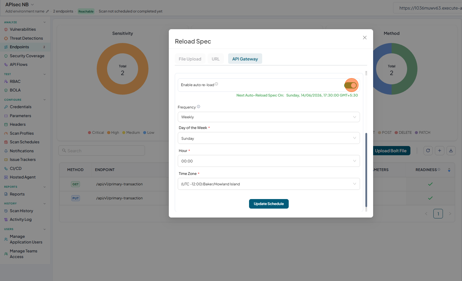 Activity logs