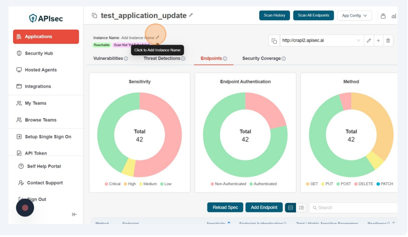 Final Step Click Onboard