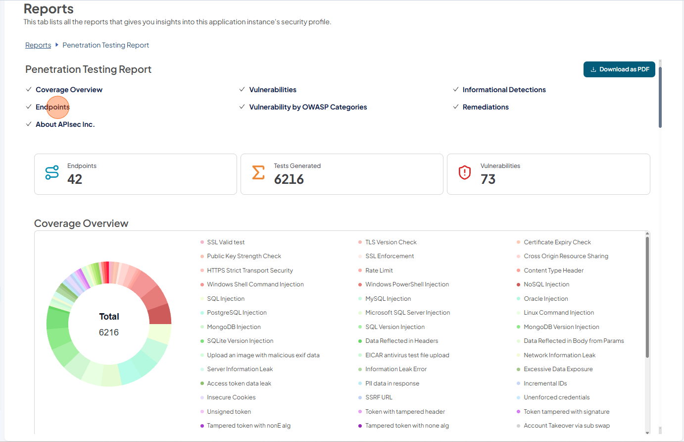 Endpoints