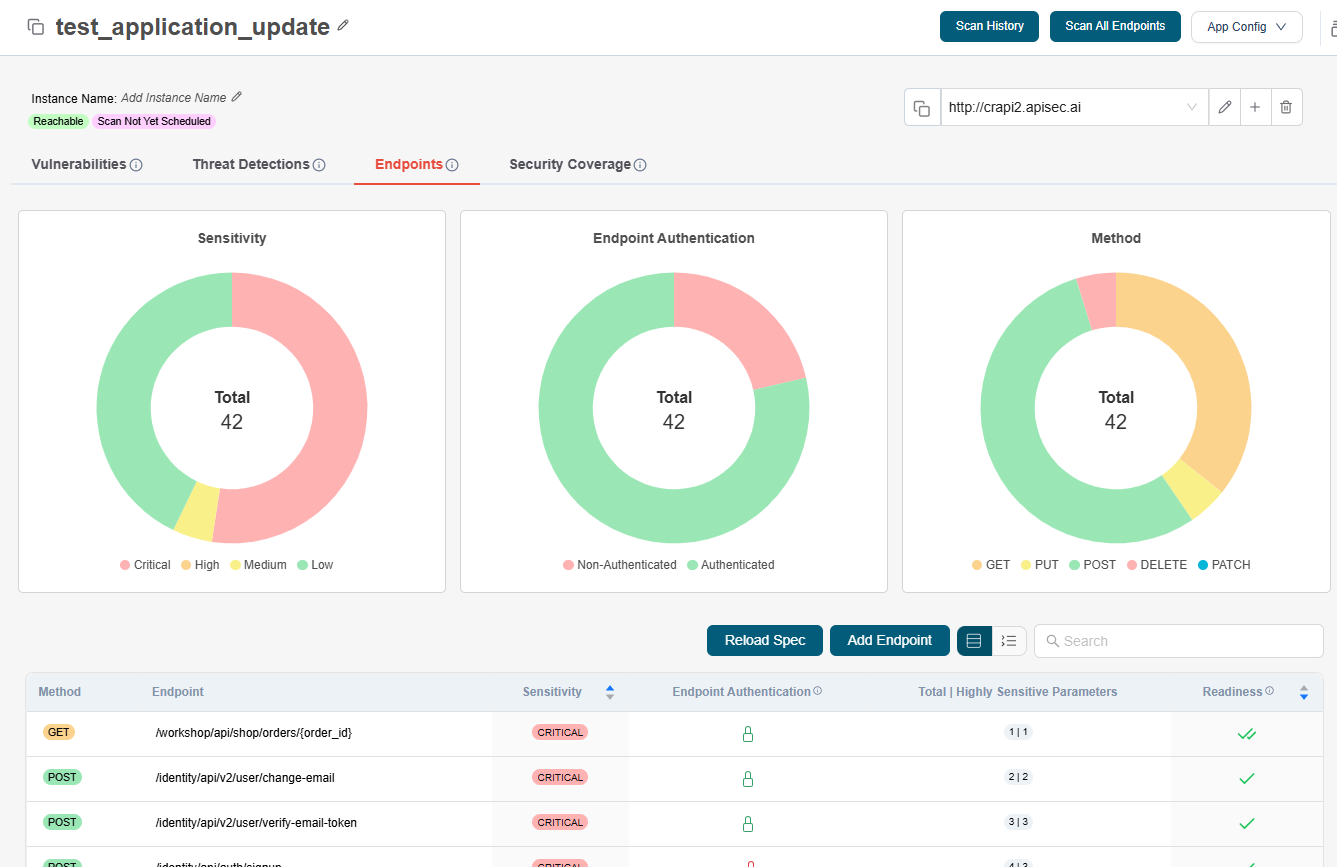 Final Step Click Onboard