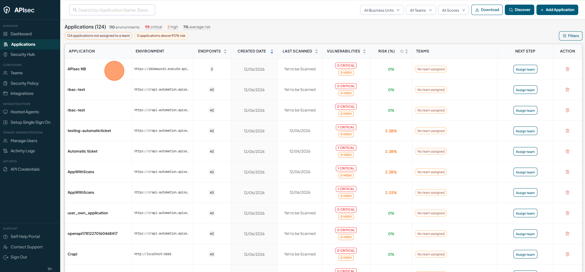 Activity logs