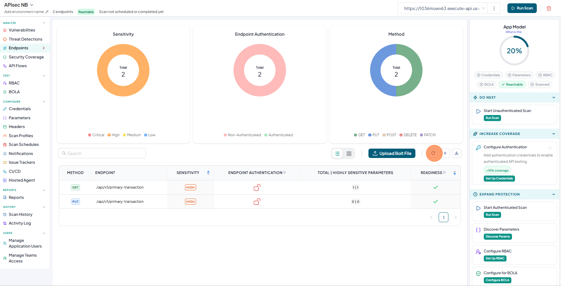 Activity logs