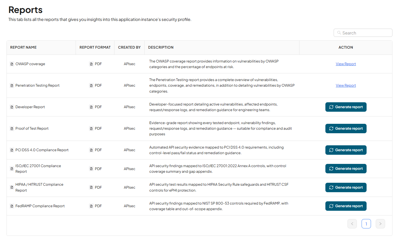 Click Reports
