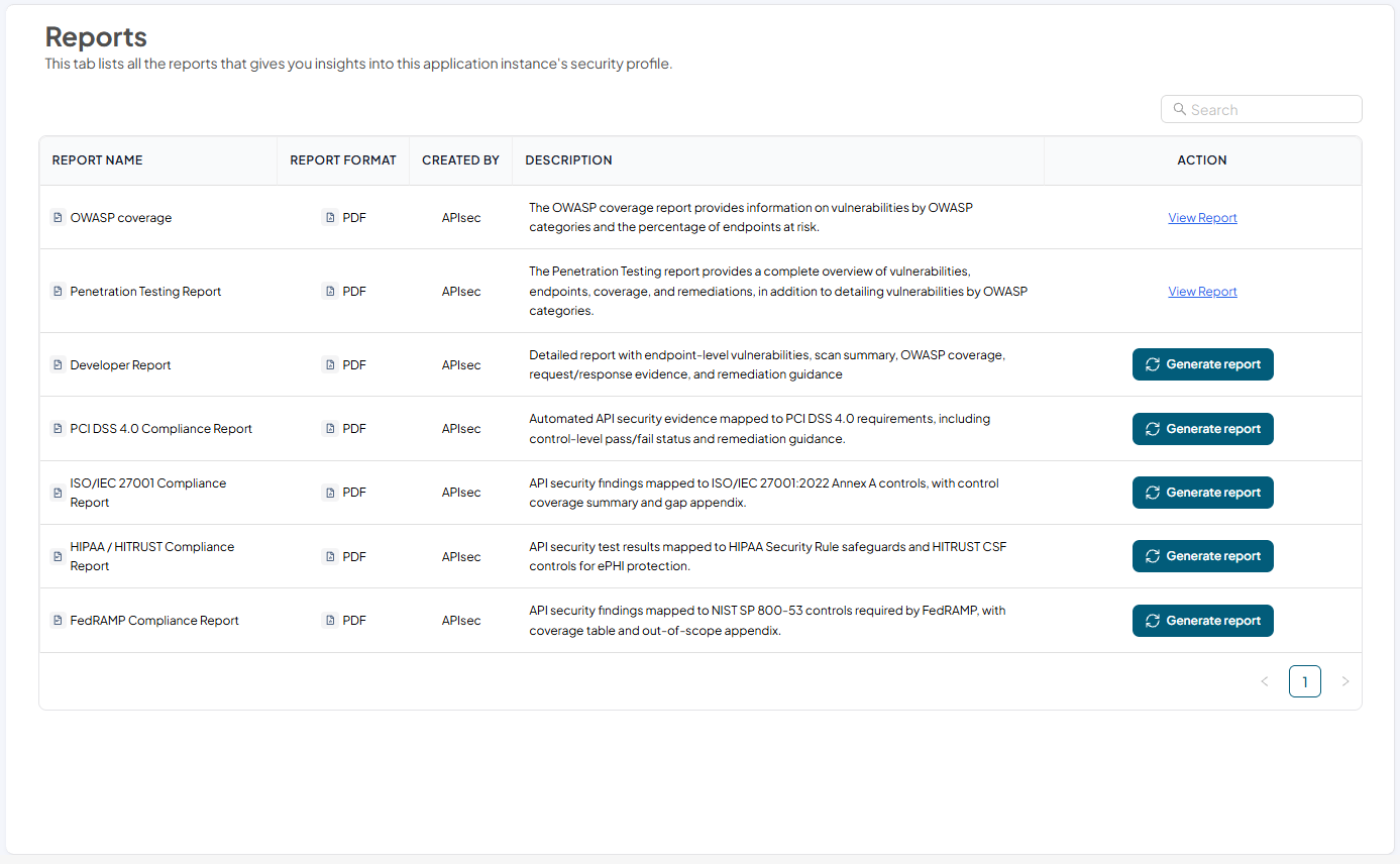 Click Reports