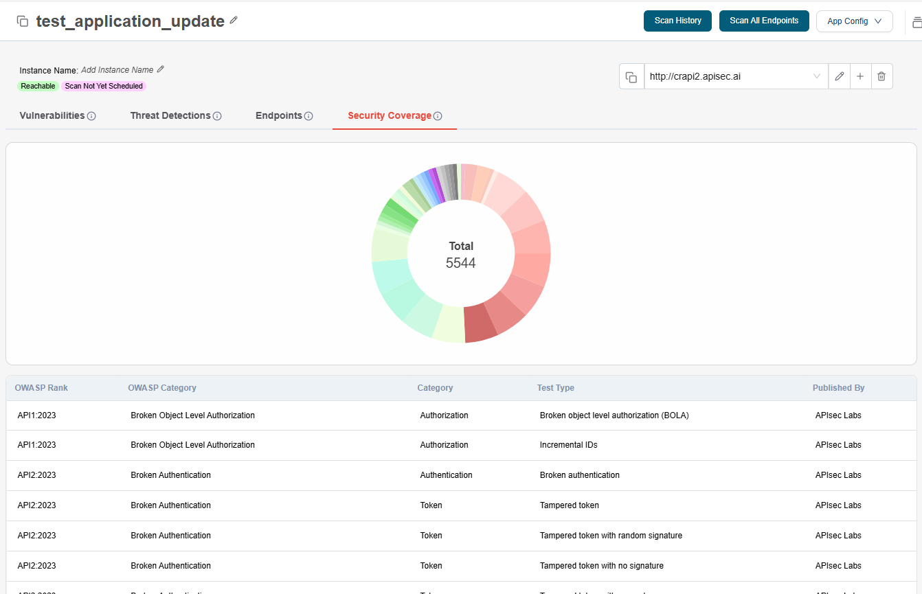 Final Step Click Onboard