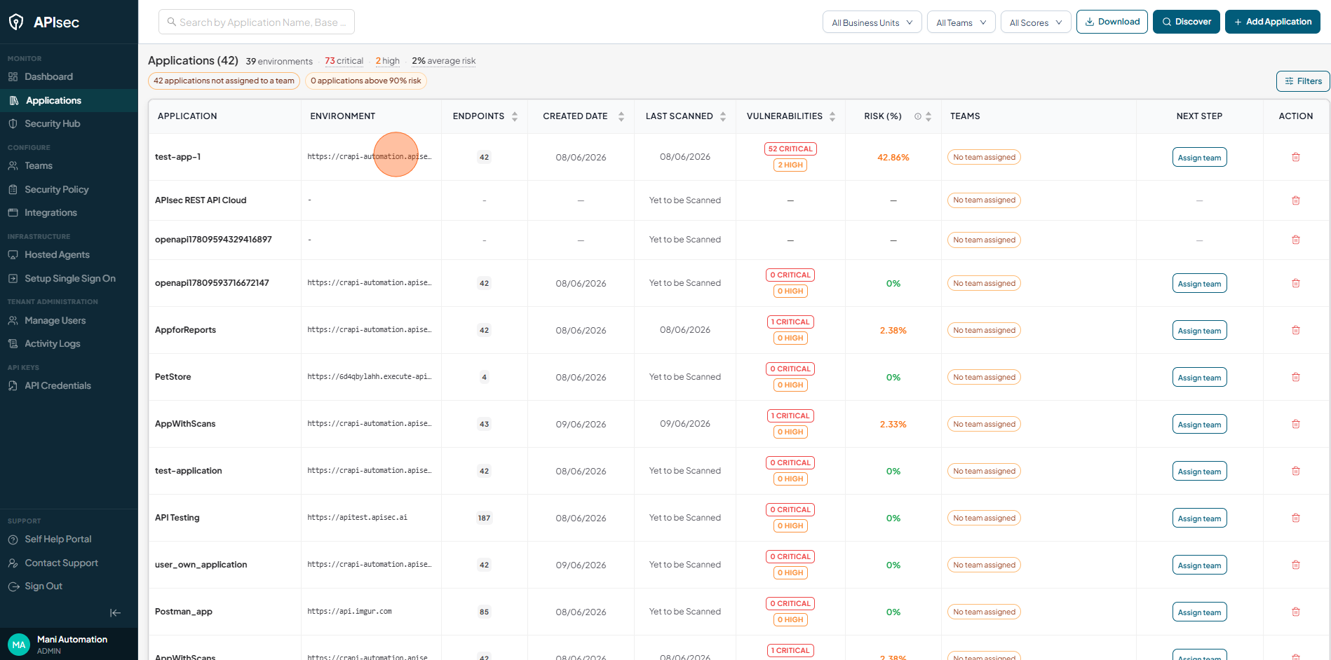 Click Reports