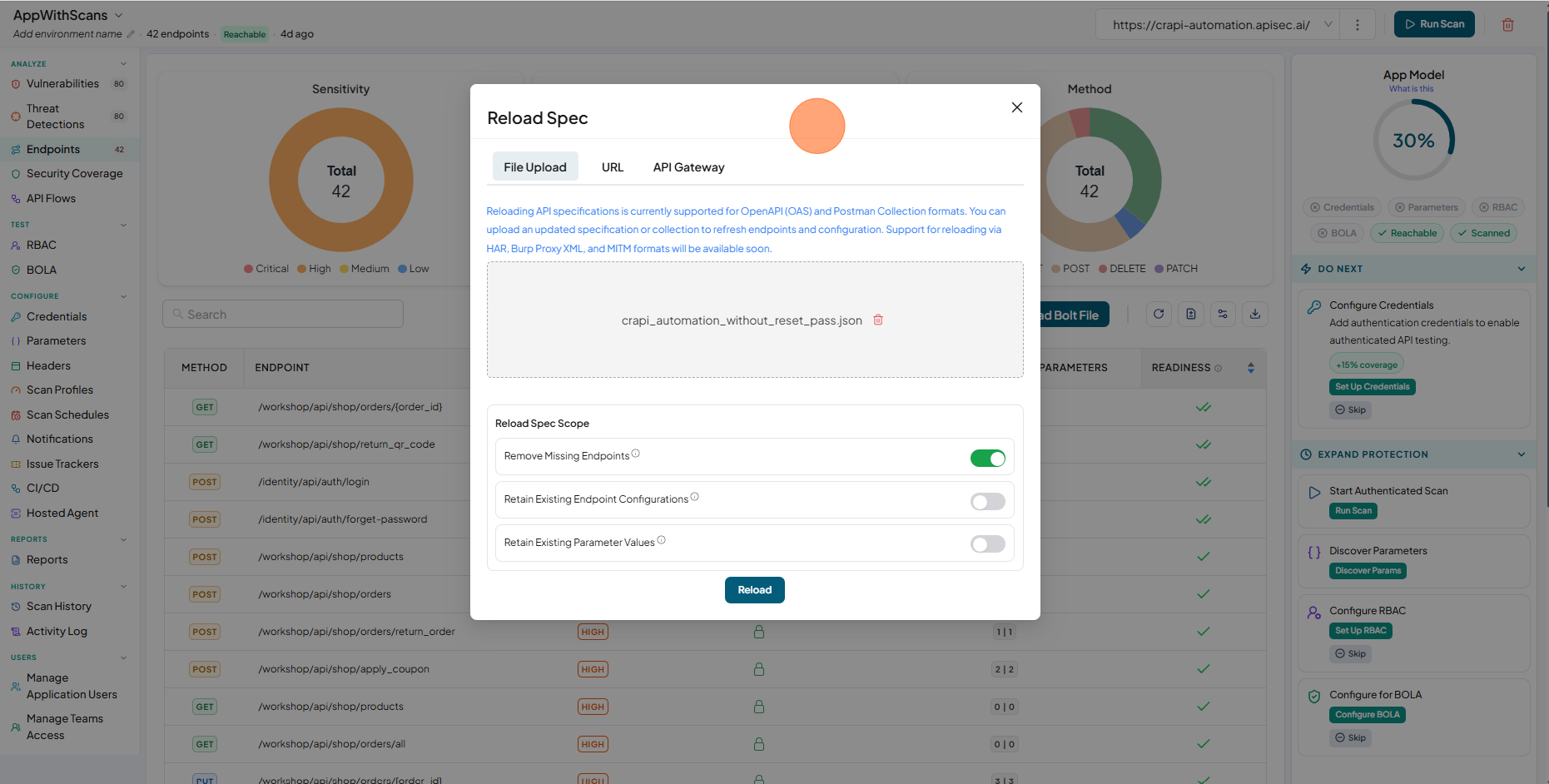 Activity logs