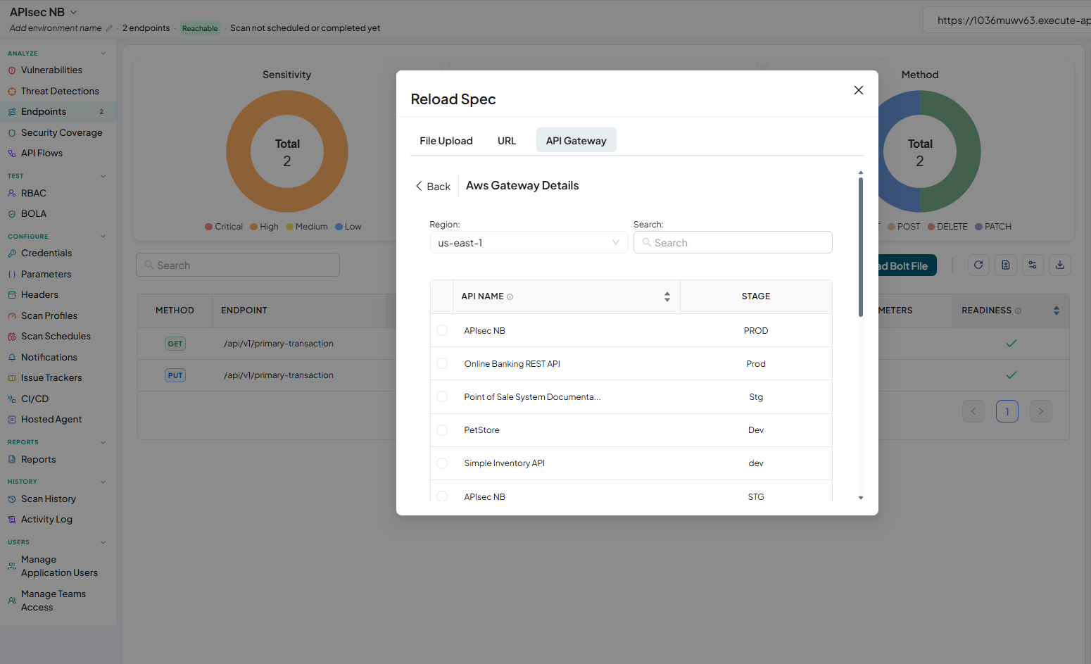 Activity logs