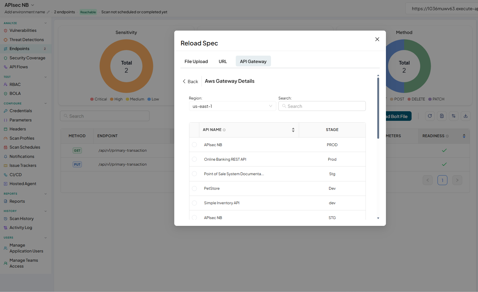 Activity logs