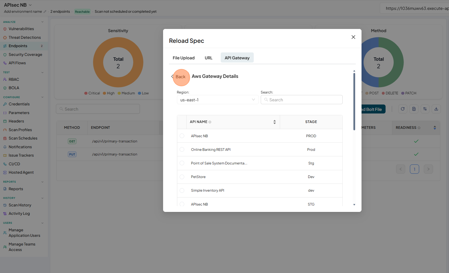 Activity logs