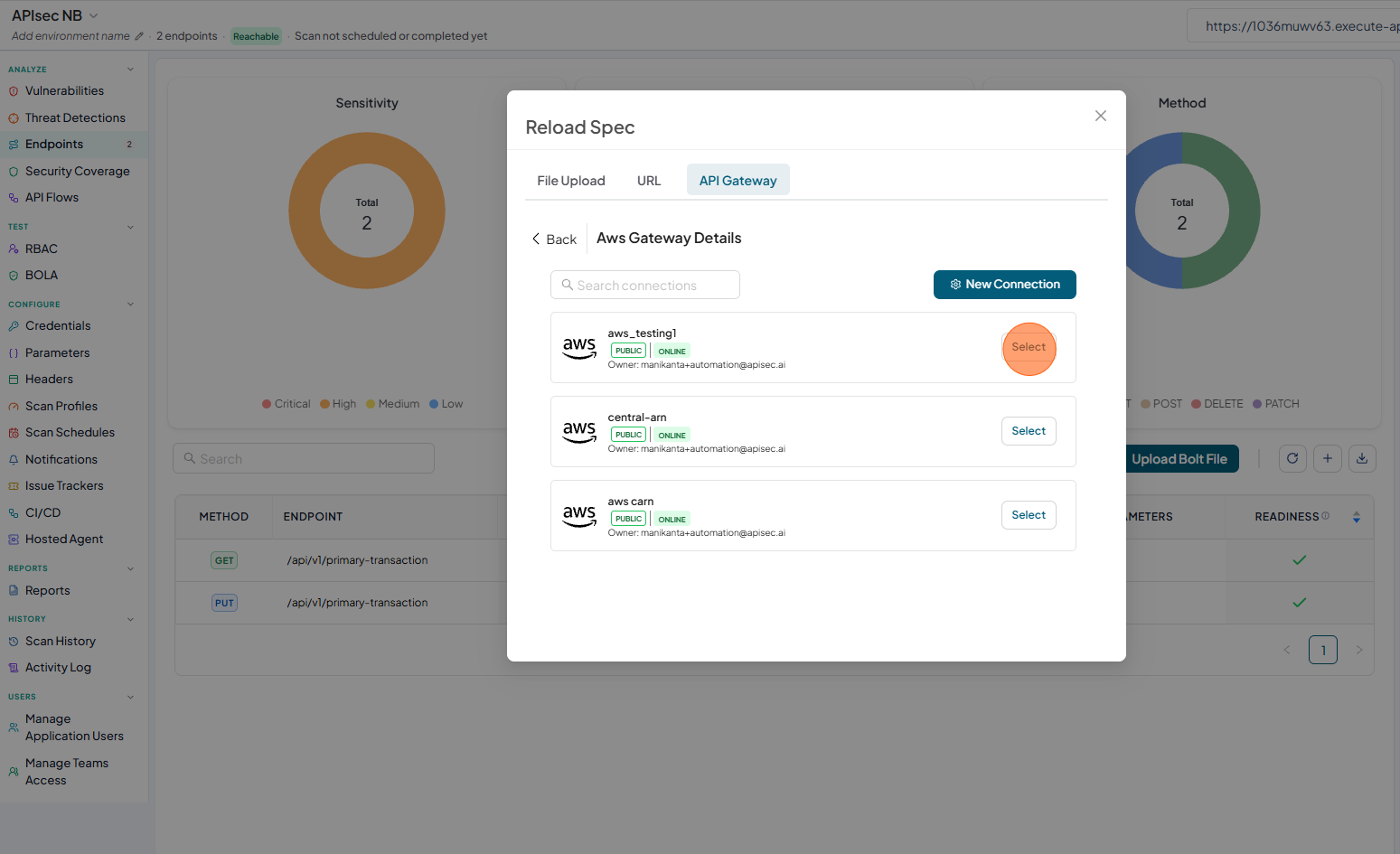 Activity logs