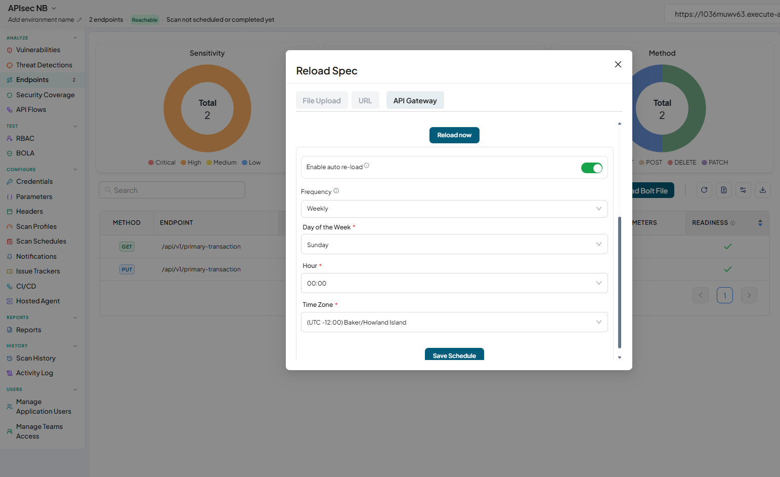 Activity logs