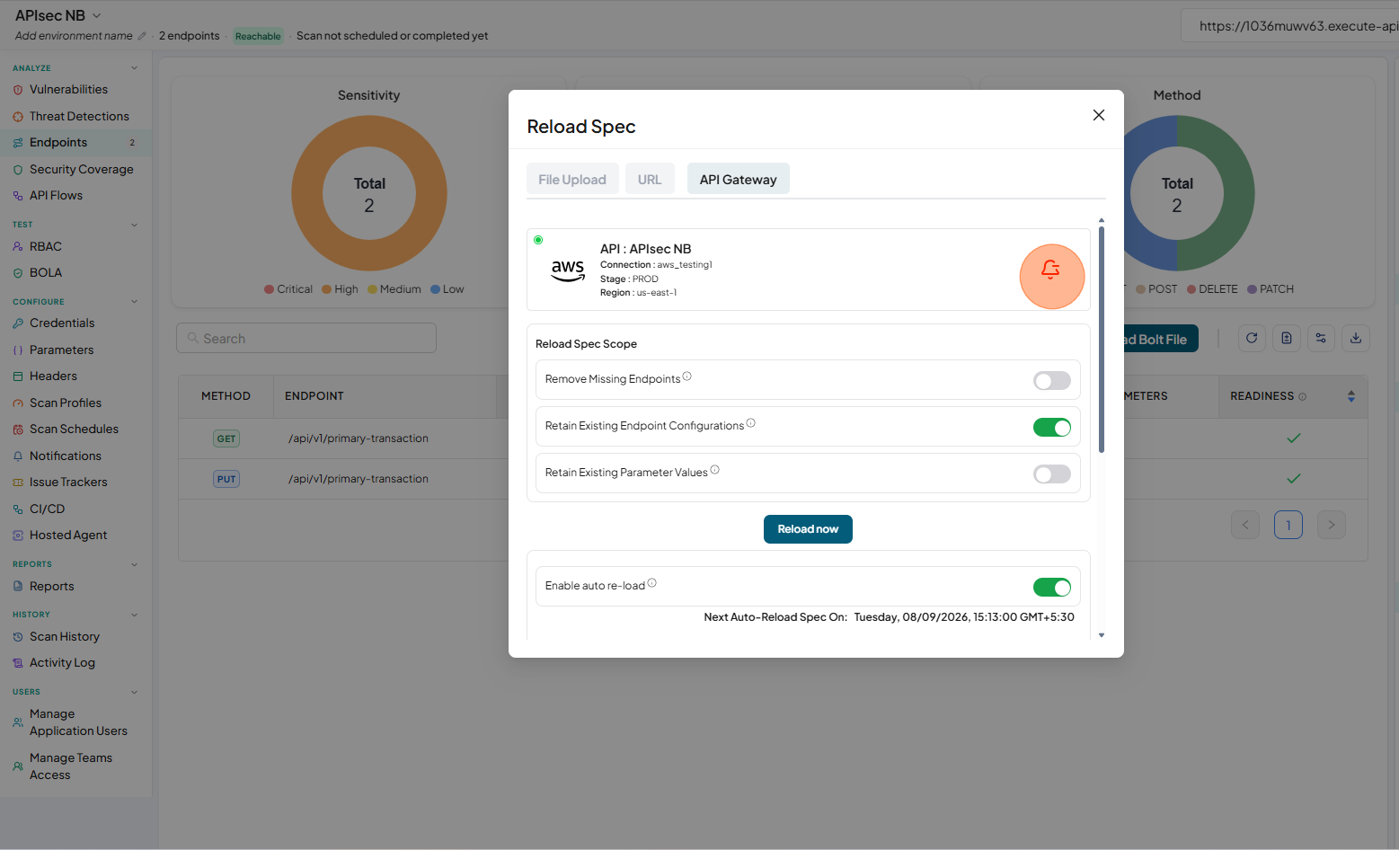 Activity logs
