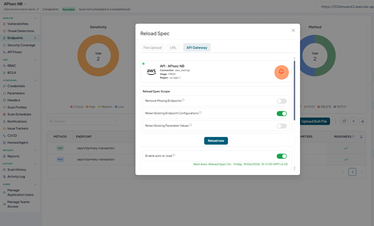 Activity logs