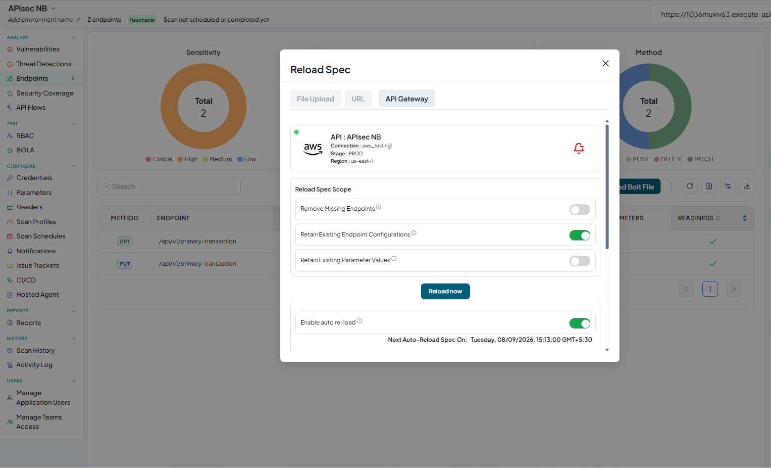 Activity logs