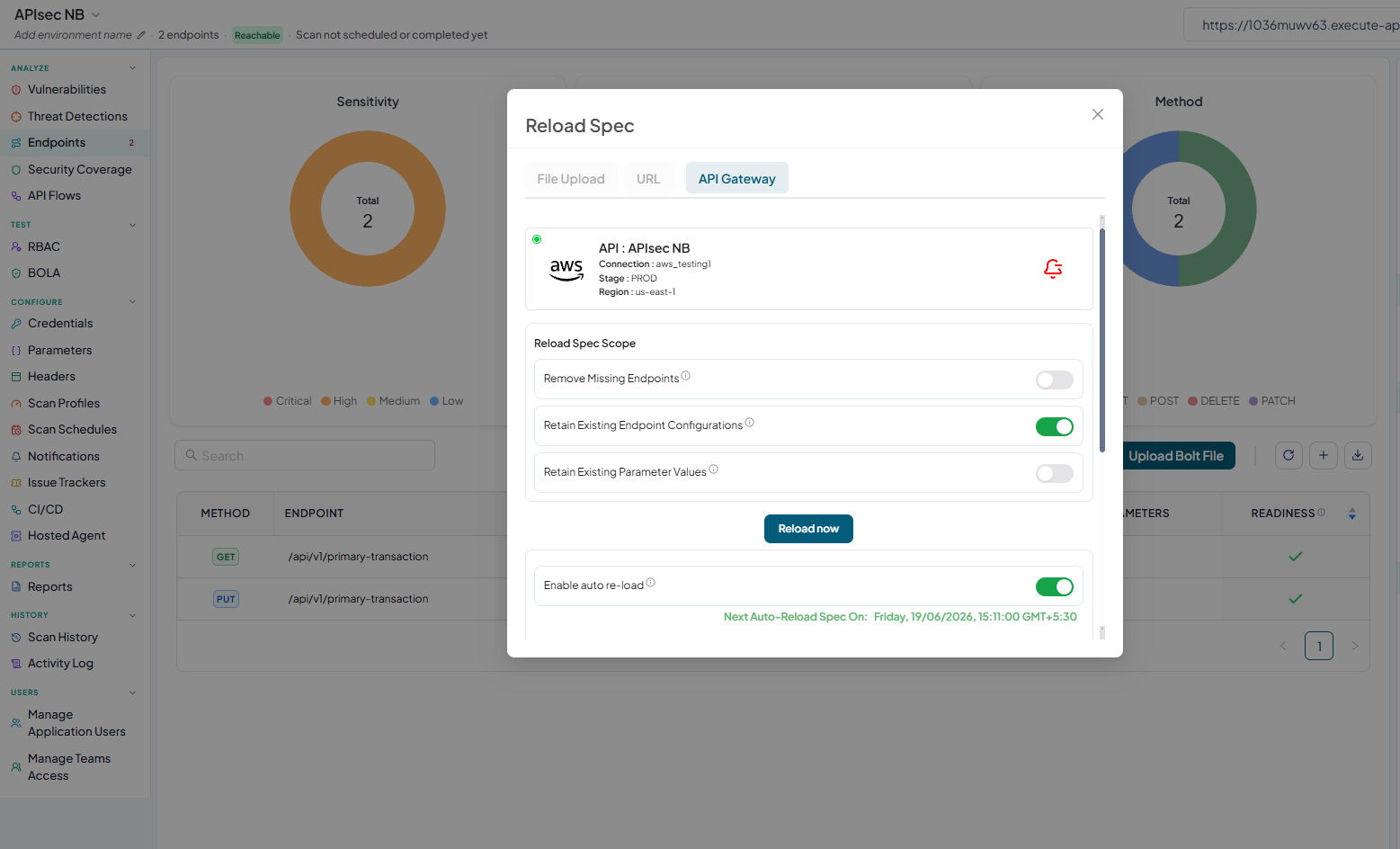 Activity logs