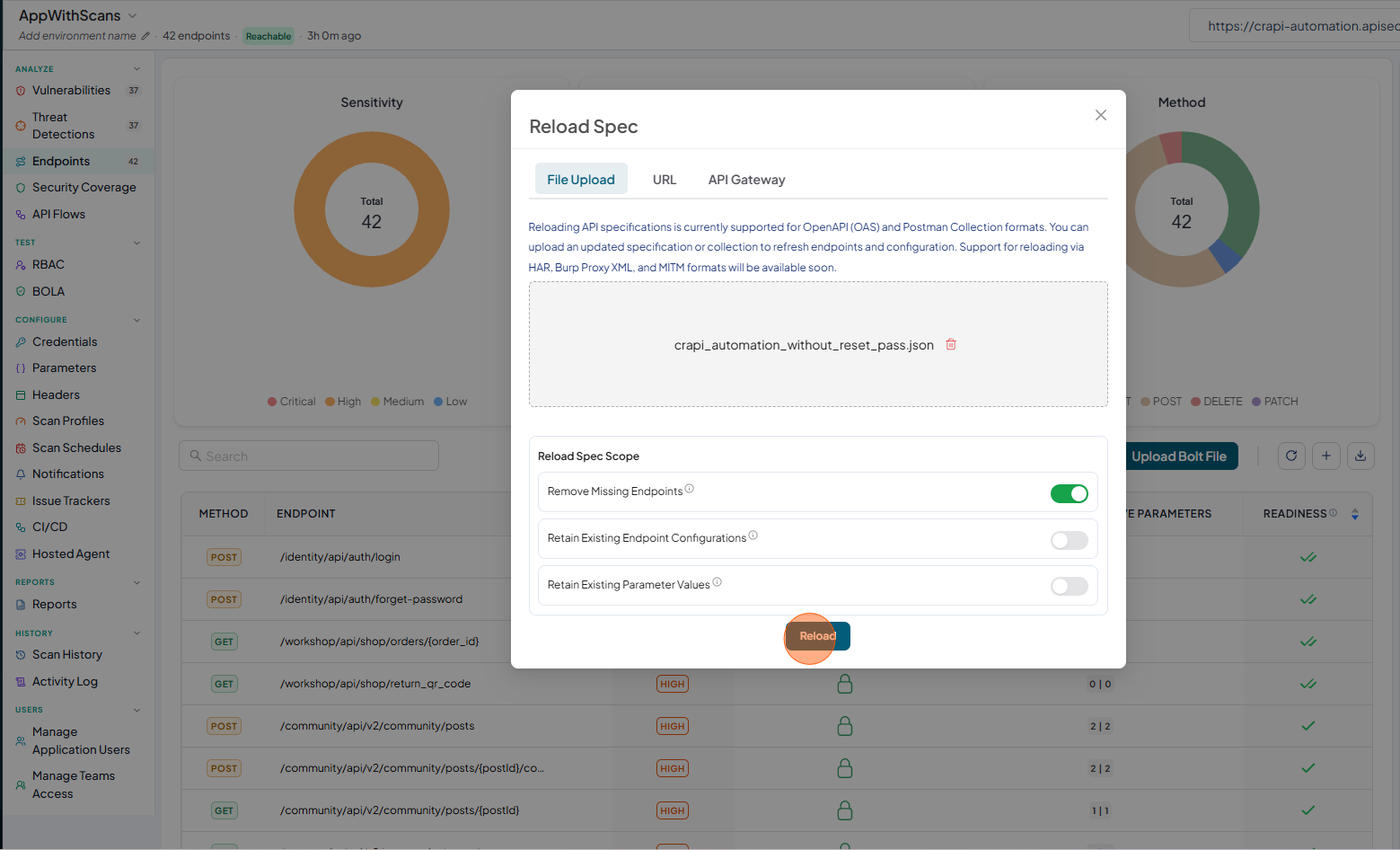 Activity logs