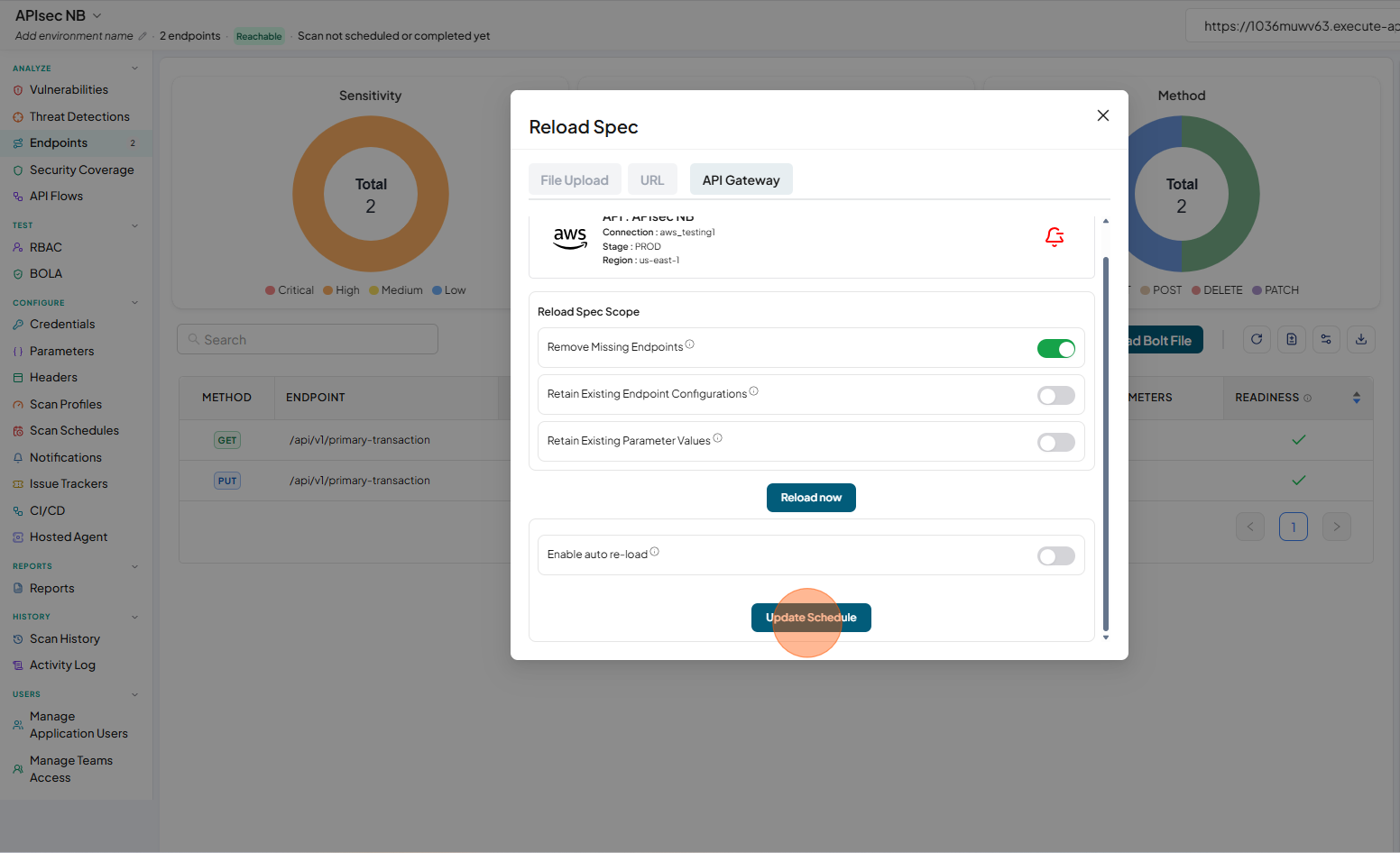 Activity logs